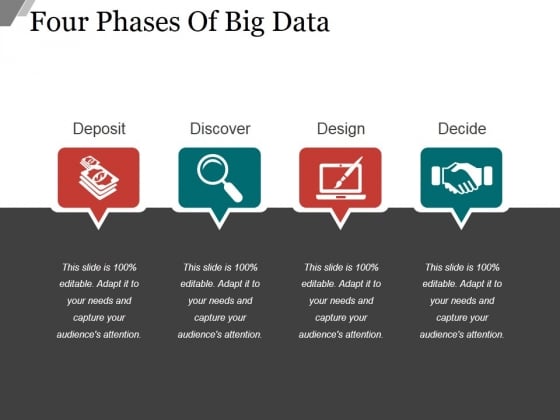 Four Phases Of Big Data Ppt PowerPoint Presentation Slides Four Phases Of Big Data Ppt PowerPoint Presentation Slides
