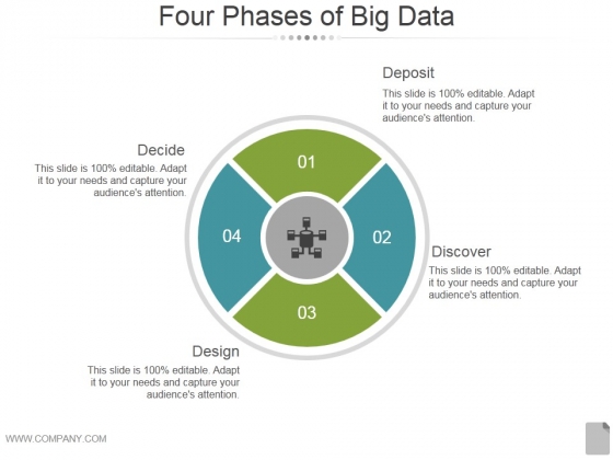Four Phases Of Big Data Ppt PowerPoint Presentation Topics Four Phases Of Big Data Ppt PowerPoint Presentation Topics