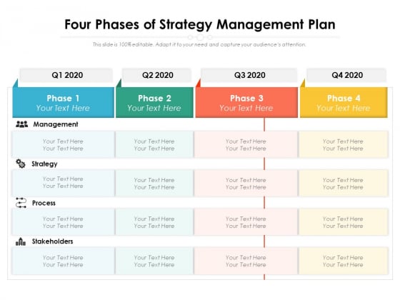 Four Phases Of Strategy Management Plan Ppt PowerPoint Presentation File Portrait PDF Four Phases Of Strategy Management Plan Ppt PowerPoint Presentation File Portrait PDF