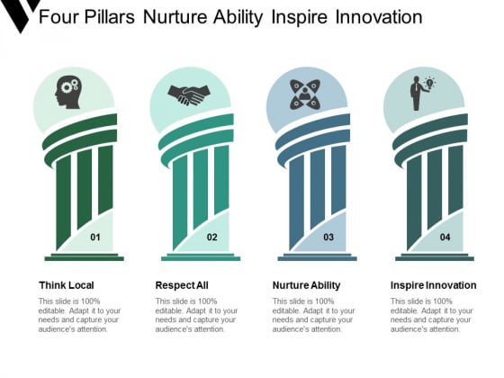 Four Pillars Nurture Ability Inspire Innovation Ppt Powerpoint Presentation Infographic Template Templates Four Pillars Nurture Ability Inspire Innovation Ppt Powerpoint Presentation Infographic Template Templates