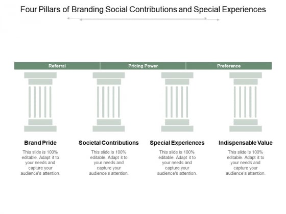 Four Pillars Of Branding Social Contributions And Special Experiences Ppt Powerpoint Presentation Summary Vector