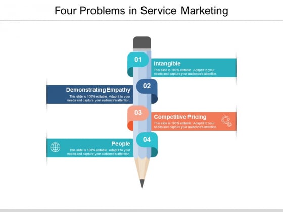 Four Problems In Service Marketing Ppt PowerPoint Presentation Slides Examples