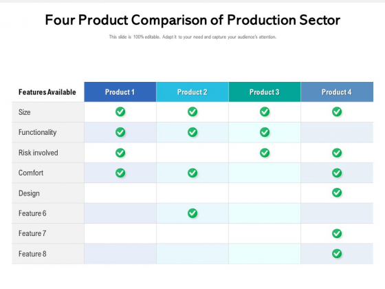 Four Product Comparison Of Production Sector Ppt PowerPoint Presentation Icon Model PDF Four Product Comparison Of Production Sector Ppt PowerPoint Presentation Icon Model PDF