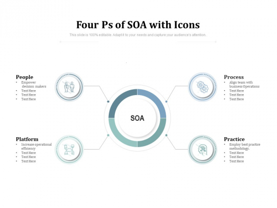 Four Ps Of SOA With Icons Ppt PowerPoint Presentation Ideas Slide Portrait Four Ps Of SOA With Icons Ppt PowerPoint Presentation Ideas Slide Portrait