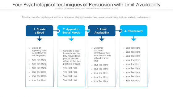Four Psychological Techniques Of Persuasion With Limit Availability Ppt PowerPoint Presentation Outline Graphic Tips PDF Four Psychological Techniques Of Persuasion With Limit Availability Ppt PowerPoint Presentation Outline Graphic Tips PDF