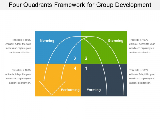 Four Quadrants Framework For Group Development Ppt PowerPoint Presentation Portfolio Grid PDF Four Quadrants Framework For Group Development Ppt PowerPoint Presentation Portfolio Grid PDF