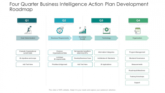 Four Quarter Business Intelligence Action Plan Development Roadmap Brochure Four Quarter Business Intelligence Action Plan Development Roadmap Brochure