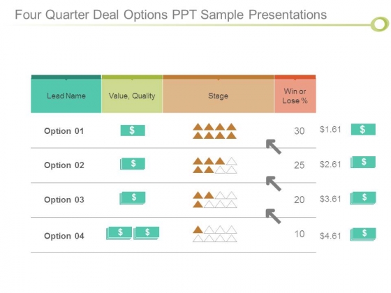 Four Quarter Deal Options Ppt Sample Presentations