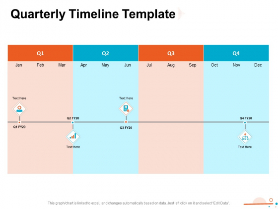 Four Quarter Milestone Plan Quarterly Timeline Template Ppt PowerPoint Presentation Infographics Influencers PDF
