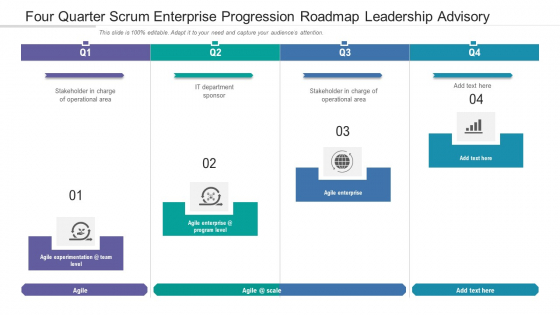 Four Quarter Scrum Enterprise Progression Roadmap Leadership Advisory Graphics