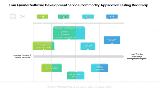 Four Quarter Software Development Service Commodity Application Testing Roadmap Slides Four Quarter Software Development Service Commodity Application Testing Roadmap Slides