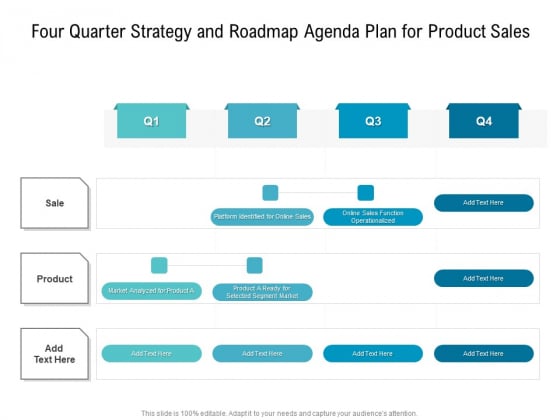 Four Quarter Strategy And Roadmap Agenda Plan For Product Sales Clipart Four Quarter Strategy And Roadmap Agenda Plan For Product Sales Clipart