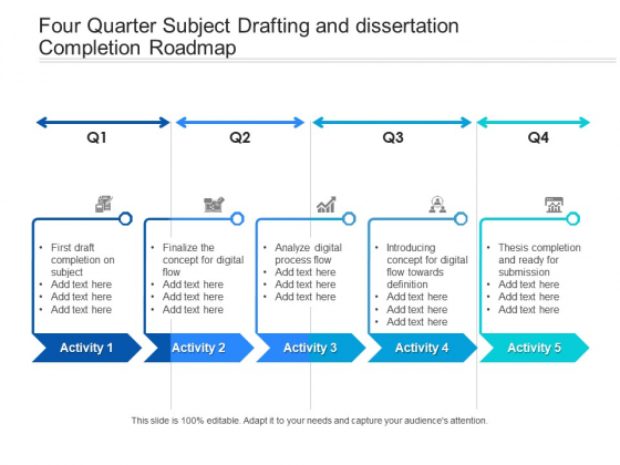 Four Quarter Subject Drafting And Dissertation Completion Roadmap Download Four Quarter Subject Drafting And Dissertation Completion Roadmap Download
