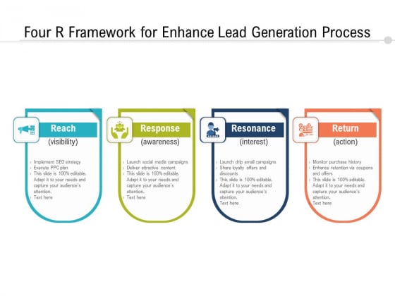 Four R Framework For Enhance Lead Generation Process Ppt PowerPoint Presentation Gallery Influencers PDF Four R Framework For Enhance Lead Generation Process Ppt PowerPoint Presentation Gallery Influencers PDF