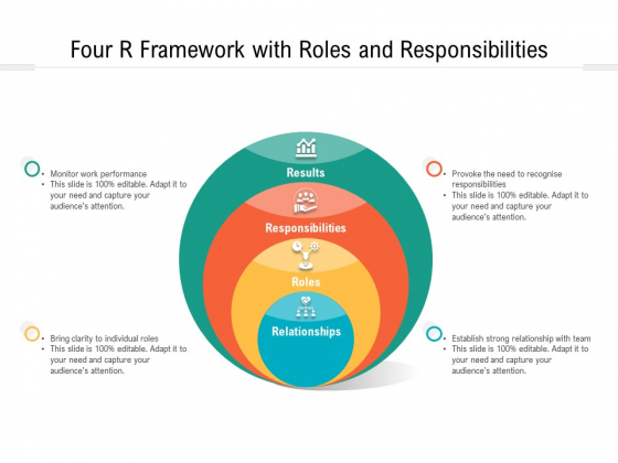 Four R Framework With Roles And Responsibilities Ppt PowerPoint Presentation File Slide PDF Four R Framework With Roles And Responsibilities Ppt PowerPoint Presentation File Slide PDF