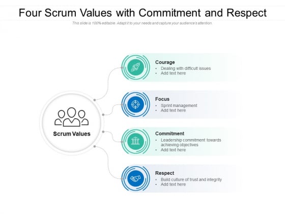 Four Scrum Values With Commitment And Respect Ppt PowerPoint Presentation File Formats PDF Four Scrum Values With Commitment And Respect Ppt PowerPoint Presentation File Formats PDF