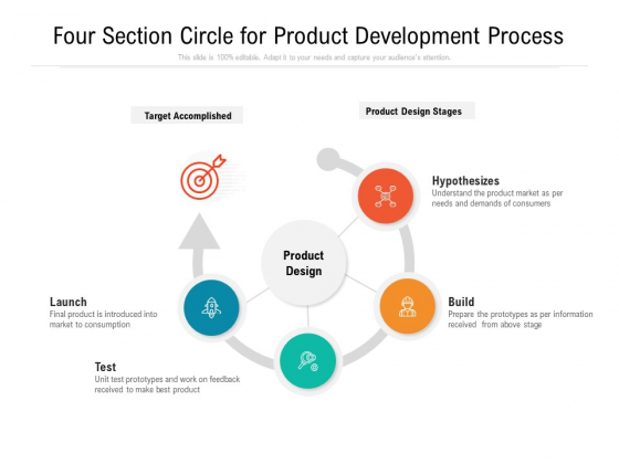 Four Section Circle For Product Development Process Ppt PowerPoint Presentation Icon Diagrams PDF Four Section Circle For Product Development Process Ppt PowerPoint Presentation Icon Diagrams PDF