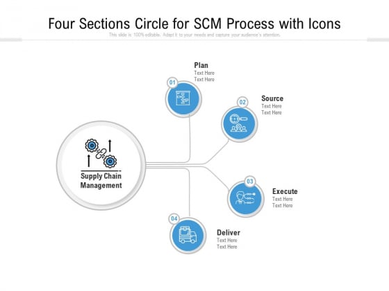 Four Sections Circle For SCM Process With Icons Ppt PowerPoint Presentation File Slide PDF Four Sections Circle For SCM Process With Icons Ppt PowerPoint Presentation File Slide PDF