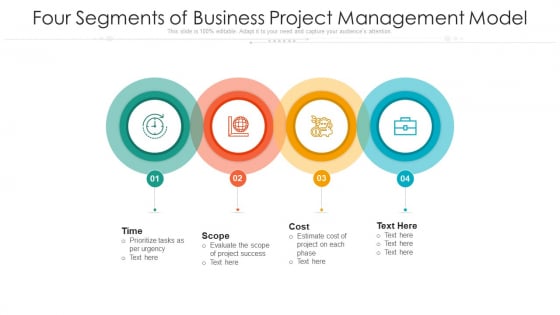 Four Segments Of Business Project Management Model Ppt PowerPoint Presentation Gallery Themes PDF Four Segments Of Business Project Management Model Ppt PowerPoint Presentation Gallery Themes PDF