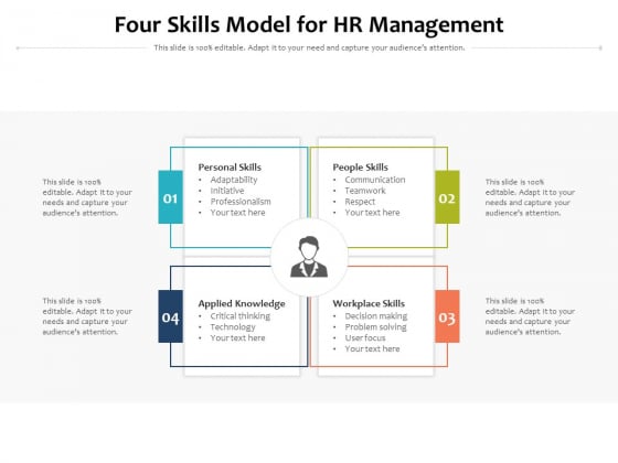 Four Skills Model For HR Management Ppt PowerPoint Presentation File Background Designs PDF Four Skills Model For HR Management Ppt PowerPoint Presentation File Background Designs PDF