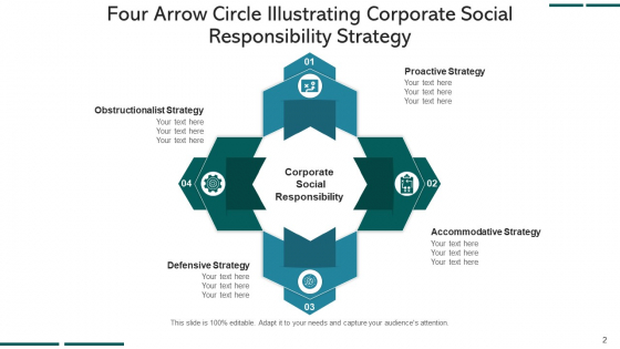 Four Stage Arrow Circle Implement Evaluate Ppt PowerPoint Presentation Complete Deck With Slides interactive impactful