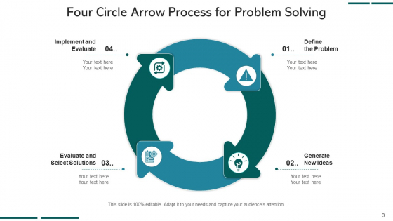 Four Stage Arrow Circle Implement Evaluate Ppt PowerPoint Presentation Complete Deck With Slides visual impactful