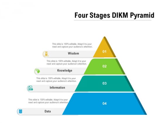 Four Stages DIKM Pyramid Ppt PowerPoint Presentation Inspiration Example Introduction PDF Four Stages DIKM Pyramid Ppt PowerPoint Presentation Inspiration Example Introduction PDF