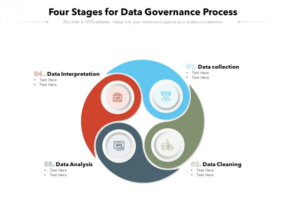 Four Stages For Data Governance Process Ppt PowerPoint Presentation Summary Picture PDF