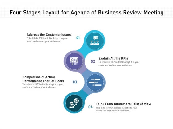 Four Stages Layout For Agenda Of Business Review Meeting Ppt PowerPoint Presentation Gallery Demonstration PDF Four Stages Layout For Agenda Of Business Review Meeting Ppt PowerPoint Presentation Gallery Demonstration PDF