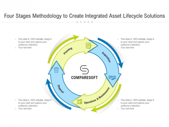 Four Stages Methodology To Create Integrated Asset Lifecycle Solutions Ppt PowerPoint Presentation File Shapes PDF Four Stages Methodology To Create Integrated Asset Lifecycle Solutions Ppt PowerPoint Presentation File Shapes PDF
