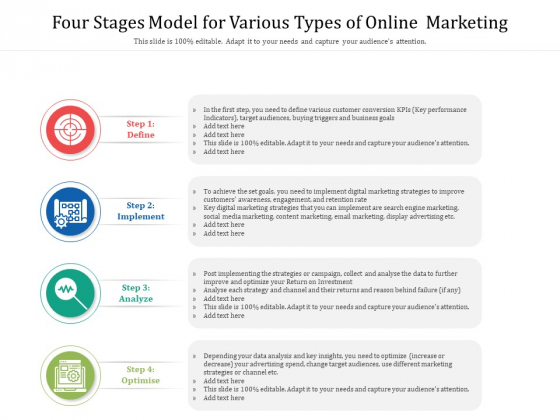 Four Stages Model For Various Types Of Online Marketing Ppt PowerPoint Presentation Layouts Outline PDF