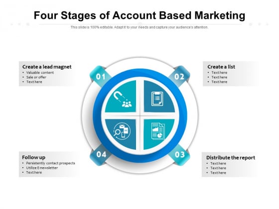 Four Stages Of Account Based Marketing Ppt PowerPoint Presentation Infographic Template Design Inspiration PDF Four Stages Of Account Based Marketing Ppt PowerPoint Presentation Infographic Template Design Inspiration PDF