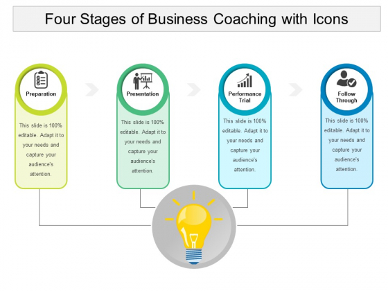 Four Stages Of Business Coaching With Icons Ppt PowerPoint Presentation Files PDF Four Stages Of Business Coaching With Icons Ppt PowerPoint Presentation Files PDF