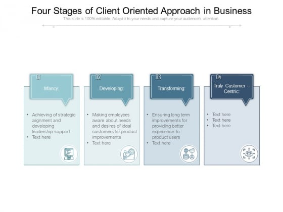 Four Stages Of Client Oriented Approach In Business Ppt PowerPoint Presentation Styles Example PDF Four Stages Of Client Oriented Approach In Business Ppt PowerPoint Presentation Styles Example PDF