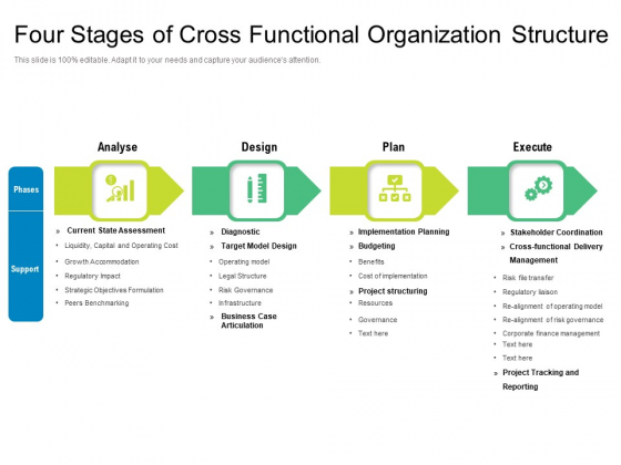 Four Stages Of Cross Functional Organization Structure Ppt PowerPoint Presentation Gallery Infographics PDF Four Stages Of Cross Functional Organization Structure Ppt PowerPoint Presentation Gallery Infographics PDF