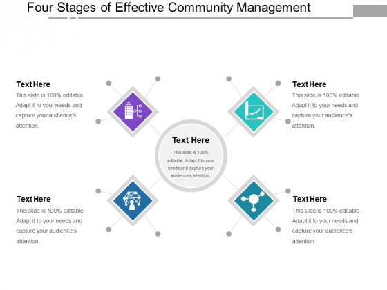 Four Stages Of Effective Community Management Ppt PowerPoint Presentation Gallery Themes PDF