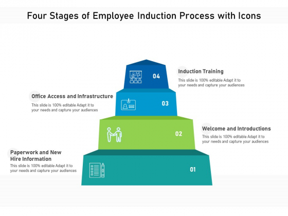 Four Stages Of Employee Induction Process With Icons Ppt PowerPoint Presentation File Backgrounds PDF