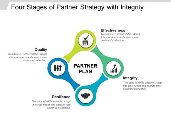 Four Stages Of Partner Strategy With Integrity Ppt PowerPoint Presentation Model Gridlines PDF