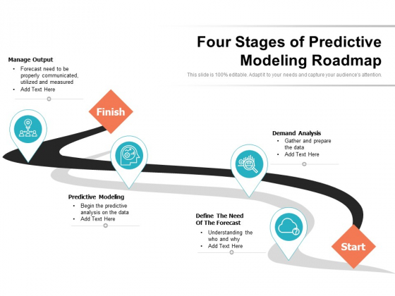 Four Stages Of Predictive Modeling Roadmap Ppt PowerPoint Presentation Gallery Objects PDF Four Stages Of Predictive Modeling Roadmap Ppt PowerPoint Presentation Gallery Objects PDF