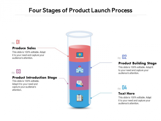 Four Stages Of Product Launch Process Ppt PowerPoint Presentation Pictures Gridlines PDF Four Stages Of Product Launch Process Ppt PowerPoint Presentation Pictures Gridlines PDF