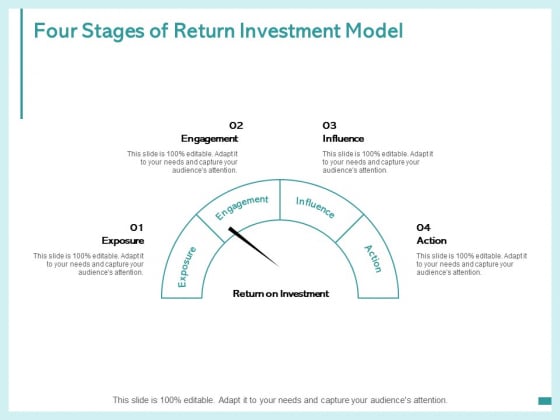 Four Stages Of Return Investment Model Engagement Influence Ppt PowerPoint Presentation Gallery Icons Four Stages Of Return Investment Model Engagement Influence Ppt PowerPoint Presentation Gallery Icons