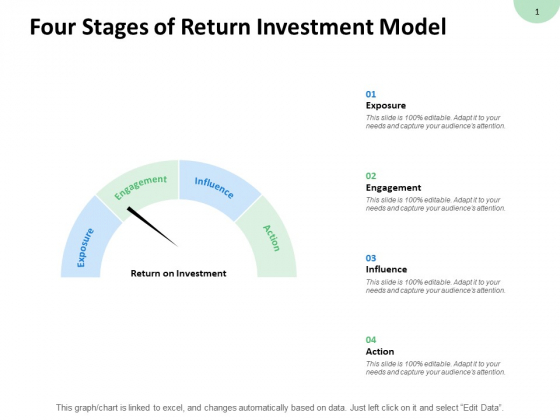 Four Stages Of Return Investment Model Engagement Ppt PowerPoint Presentation Inspiration Layout Ideas Four Stages Of Return Investment Model Engagement Ppt PowerPoint Presentation Inspiration Layout Ideas
