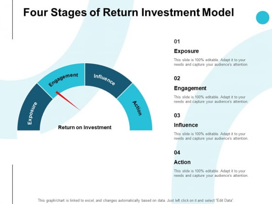 Four Stages Of Return Investment Model Ppt PowerPoint Presentation Pictures Background Image Four Stages Of Return Investment Model Ppt PowerPoint Presentation Pictures Background Image