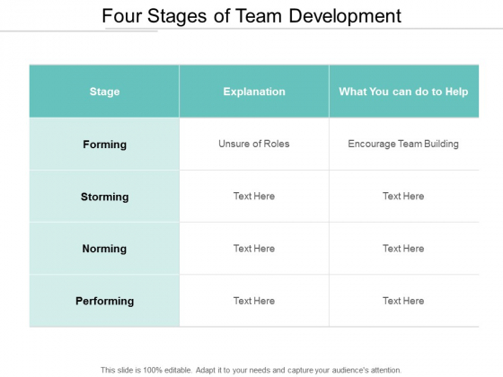 Four Stages Of Team Development Ppt PowerPoint Presentation Icon Sample ...
