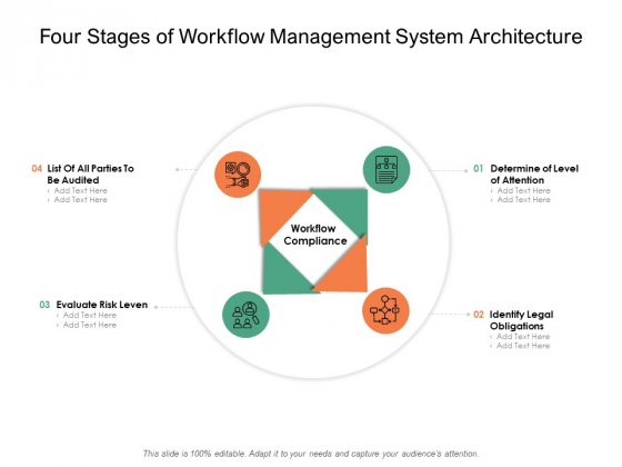 Four Stages Of Workflow Management System Architecture Ppt PowerPoint Presentation Pictures Infographics PDF