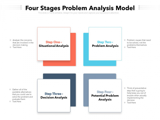 Four Stages Problem Analysis Model Ppt PowerPoint Presentation Infographic Template Display PDF