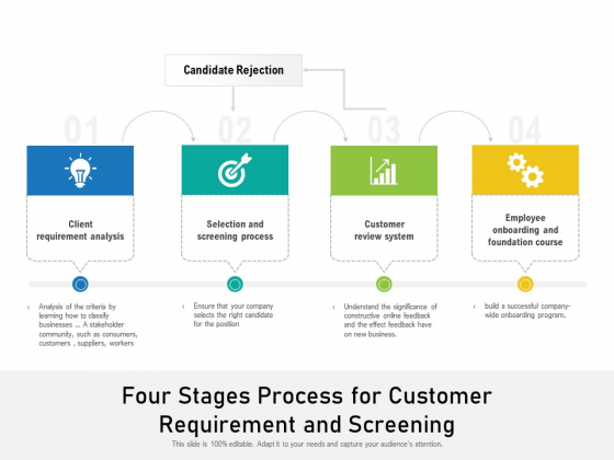 Four Stages Process For Customer Requirement And Screening Ppt PowerPoint Presentation Portfolio Summary PDF