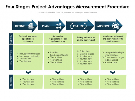 Four Stages Project Advantages Measurement Procedure Ppt PowerPoint Presentation Files PDF Four Stages Project Advantages Measurement Procedure Ppt PowerPoint Presentation Files PDF