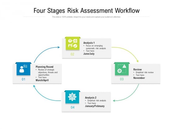 Four Stages Risk Assessment Workflow Ppt PowerPoint Presentation Inspiration Slide PDF Four Stages Risk Assessment Workflow Ppt PowerPoint Presentation Inspiration Slide PDF