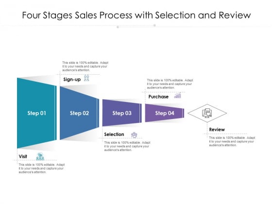 Four Stages Sales Process With Selection And Review Ppt PowerPoint Presentation Summary Picture PDF Four Stages Sales Process With Selection And Review Ppt PowerPoint Presentation Summary Picture PDF